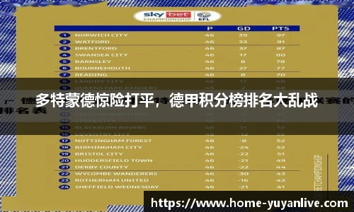 多特蒙德惊险打平，德甲积分榜排名大乱战